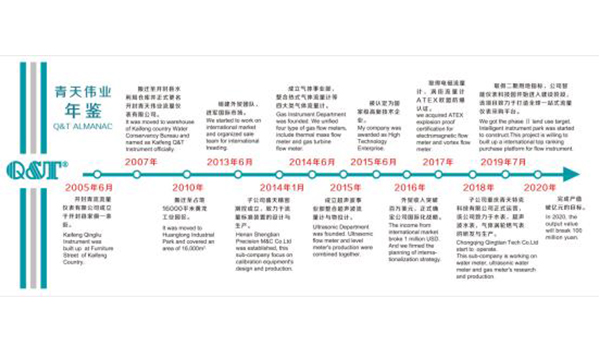 青天仙踪林国精产品视频年鑒